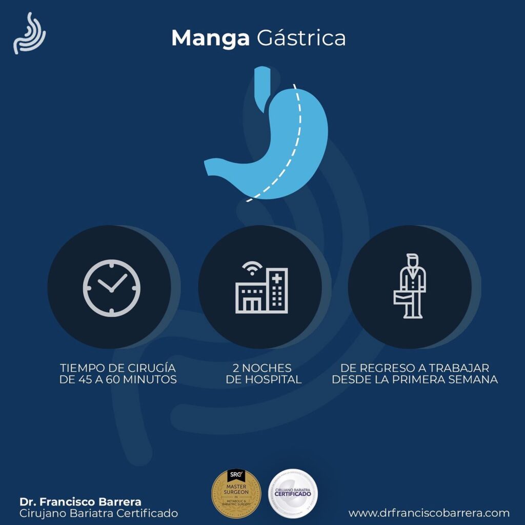 Manga gástrica, Manga gástrica precio, precio manga gástrica, Cuanto cuesta una manga gástrica, Manga gástrica costos, Manga gástrica que es, Que es manga gástrica, Que es una manga gástrica, Cirugía manga gástrica, Cirugía de manga gástrica, Operación manga gástrica, Manga gástrica Monterrey, cirugia de manga gastrica en mexico, cuanto cuesta la manga gastrica en mexico, precio de manga gastrica en mexico, costo de la manga gastrica en mexico, cirugia para bajar de peso, cirugia de obesidad, operacion para adelgazar, operacion de estomago, reduccion de estomago, operaciones para bajar de peso, perdida de peso.
