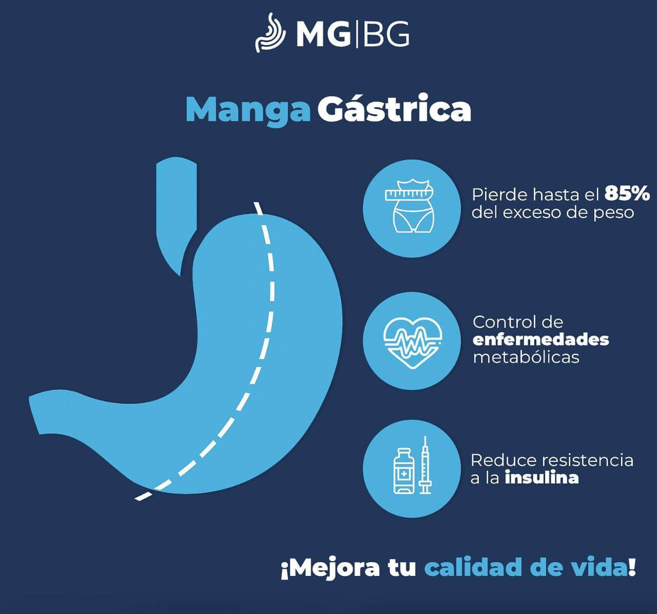 Manga gástrica, Manga gástrica precio, precio manga gástrica, Cuanto cuesta una manga gástrica, Manga gástrica costos, Manga gástrica que es, Que es manga gástrica, Que es una manga gástrica, Cirugía manga gástrica, Cirugía de manga gástrica, Operación manga gástrica, Manga gástrica Monterrey, cirugia de manga gastrica en mexico, cuanto cuesta la manga gastrica en mexico, precio de manga gastrica en mexico, costo de la manga gastrica en mexico, cirugia para bajar de peso, cirugia de obesidad, operacion para adelgazar, operacion de estomago, reduccion de estomago, operaciones para bajar de peso, perdida de peso.